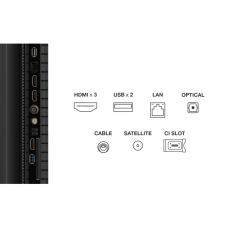 TCL 75 inchP7K 4K QLED TV 60HzGoogle TV; HDR multi-format;HVA Panel; Game Master; Dolby Atmos;