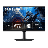Samsung 27 inch Odyssey G4 G40HFHD, IPS, 300Hz, 1ms, 300cdDP, HDMI, HAS, Tilt, Swivel, Pivot