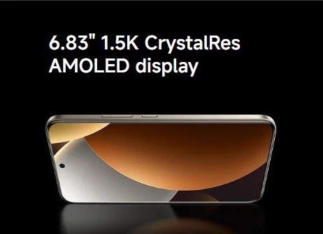 AMOLED Display